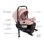Nuna TRIV Next + Pipa Aire RX Travel System | Thistle Collection