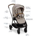 Nuna TRIV Next Stroller
